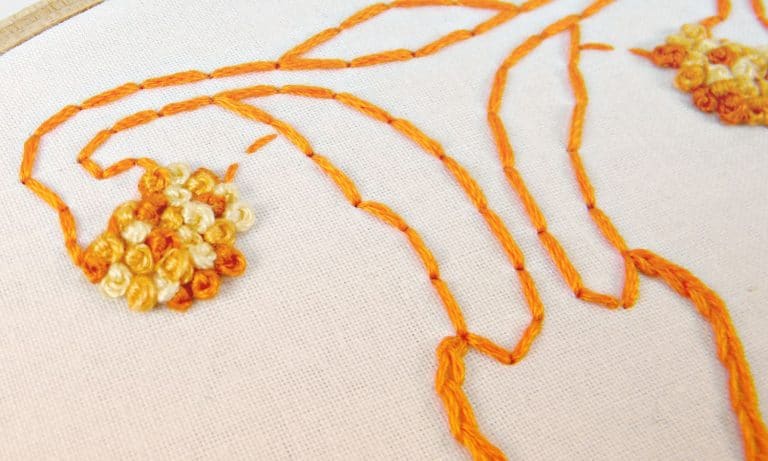 Marijuana And Infertility: What You Need To Know