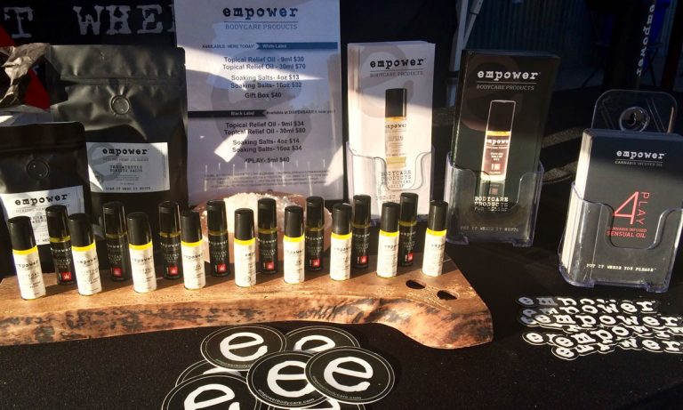 This Marijuana Topical Company Can Help Solve Your Pain Issues