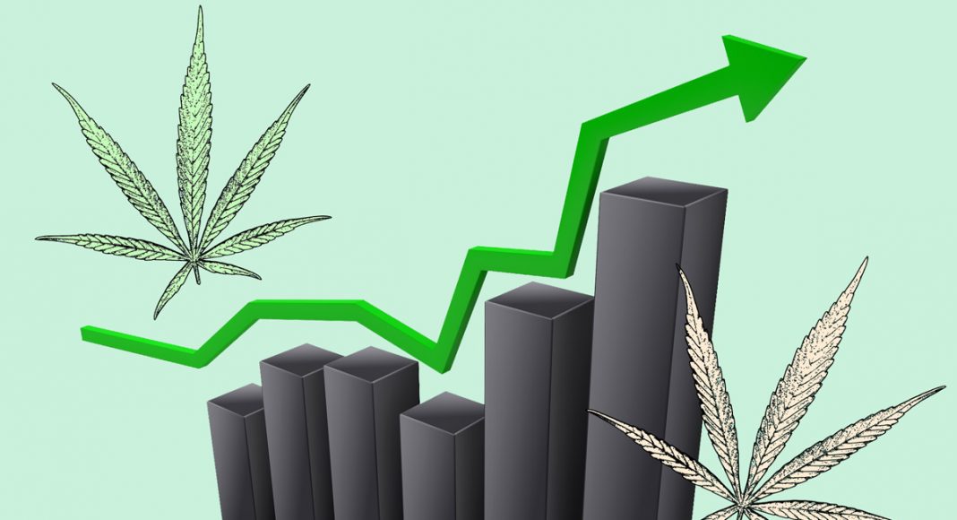 Canadian cannabis stocks