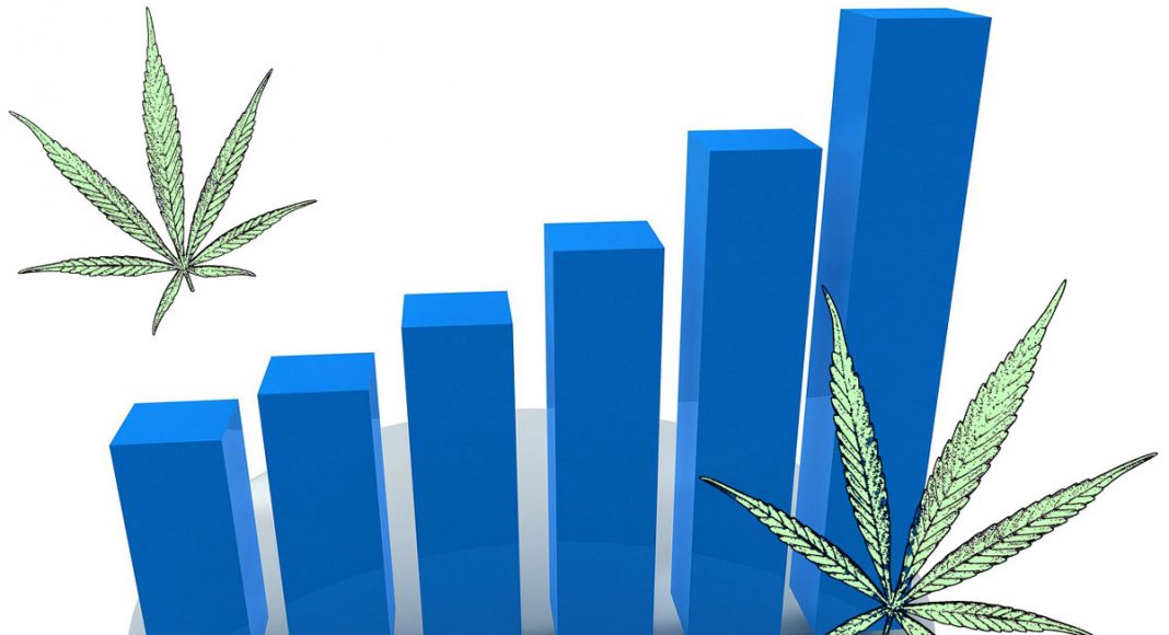Cannabis Industry Predictions: 2018 — 2022