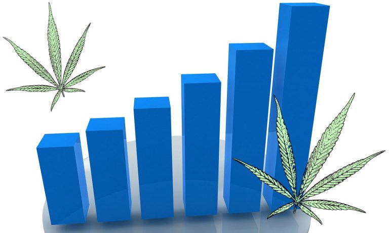 Cannabis Industry Predictions: 2018 — 2022