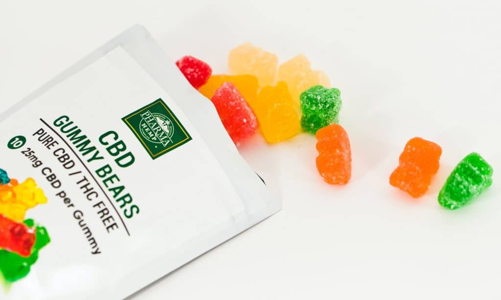 Gummy Products Are Changing The Way People Think About CBD