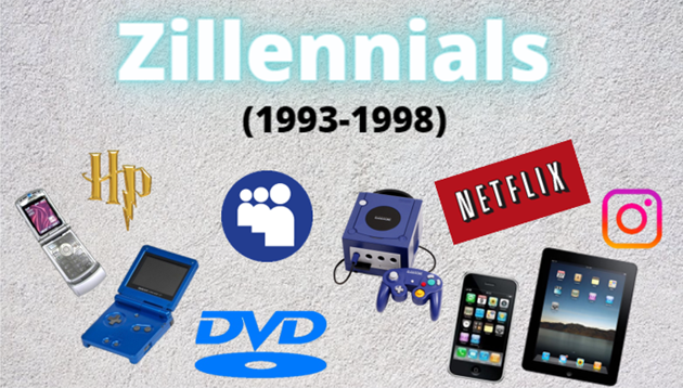 The Rise Of The Zillennial