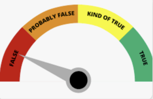 The Feds Foul Play Around Cannabis